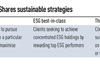 Ways to align investment goals with iShares sustainable strategies