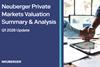 Neuberger Private Markets: Q1 2026 Preliminary Valuation Summary & Analysis