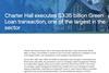 Charter Hall executes $3.35 billion Green Loan transaction, one of the largest in the sector
