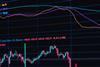 From geopolitical shocks to structural repricing