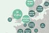 European countries pension assets summary map