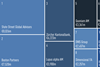 TOP 10 MANAGERS-EUROPEAN INSTITUTIONAL ASSETS May-Jun 2025