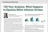 150-Year Analysis: What Happens to Equities When Inflation Strikes
