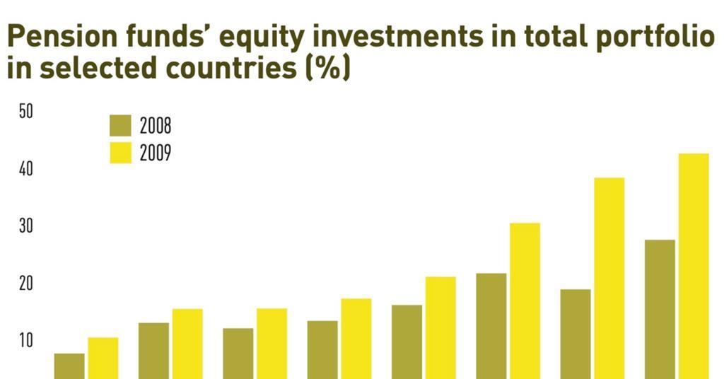 Research Pension funds stabilise EU financial markets in good times