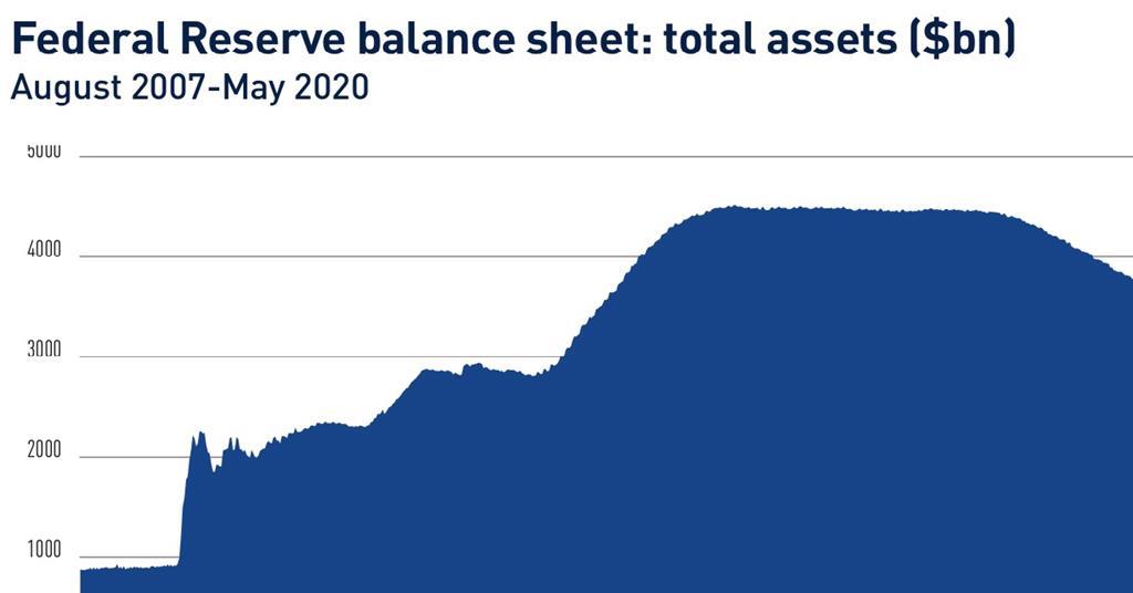 Fixed income, rates, currencies: Global economy under pressure ...