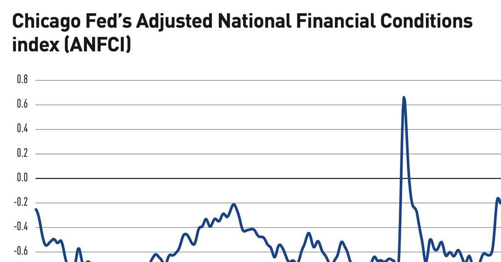 Current Fixed Income Rates Fixed income, rates & currency: defying historical norms | Features | IPE
