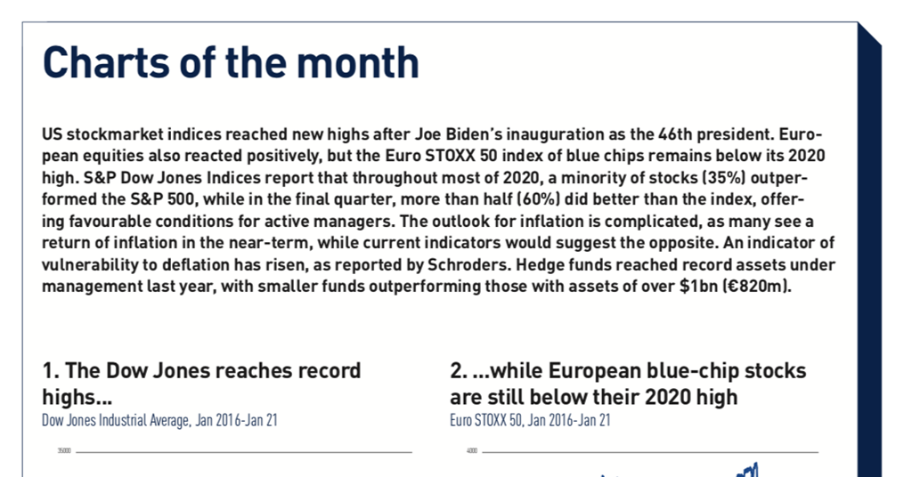 Fixed Income, Rates, Currencies: Same again in 2021? | Features | IPE