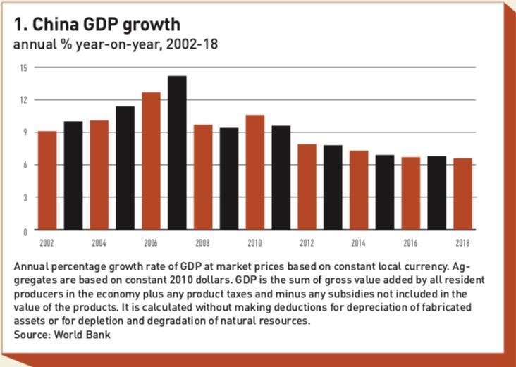 Geopolitics: Assets for interesting times | Special Report | IPE