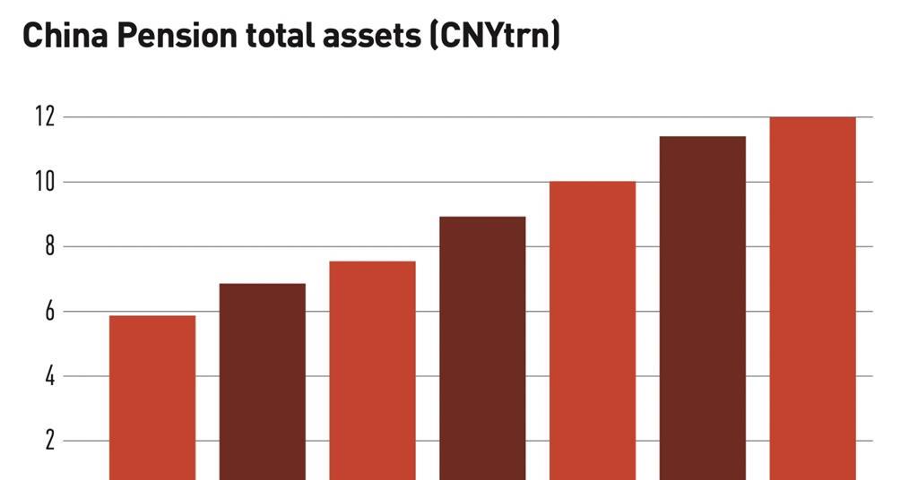 Asia Investment: China Edges Closer To A National Pension Plan ...