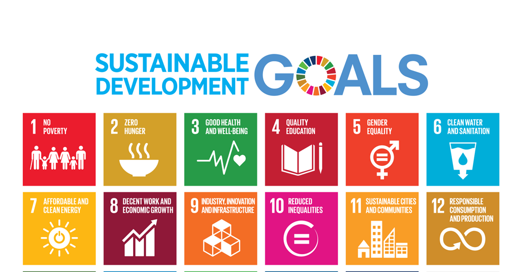 Sustainable development journals. Цели устойчивого развития (ЦУР) ООН. Принципы устойчивого развития ООН. Цели устойчивого развития ЮНЕСКО. Цели устойчивого развития.