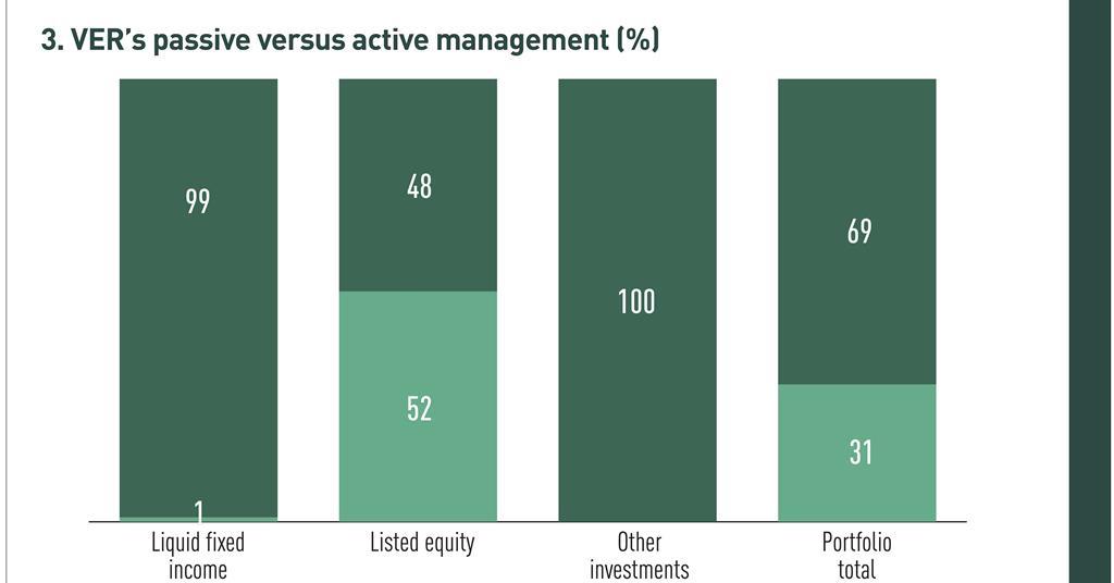 Finnland's VER: The strategy to secure government pensions - Vimarsana News
