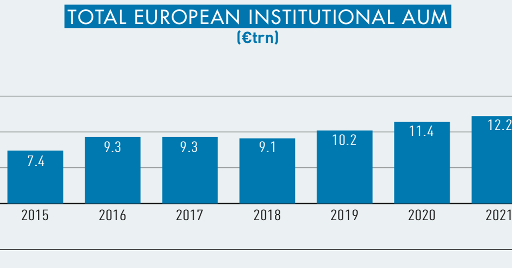 European essentials 2021 | Special Report | IPE