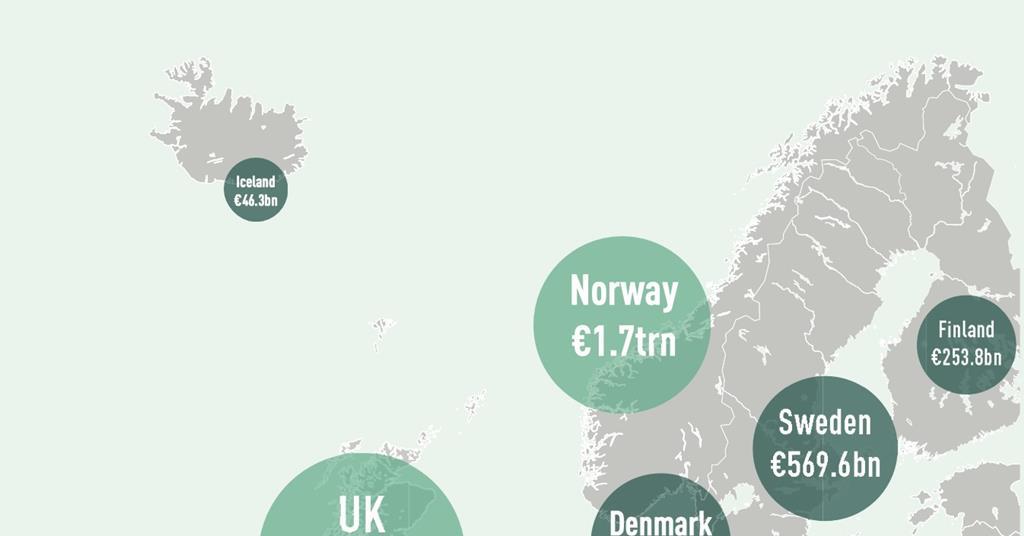 Top 1000 Pension Funds 2024: Data Special Report IPE
