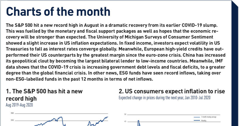 Current Fixed Income Rates Fixed income, rates, currencies: Still facing anxious times | Features ...