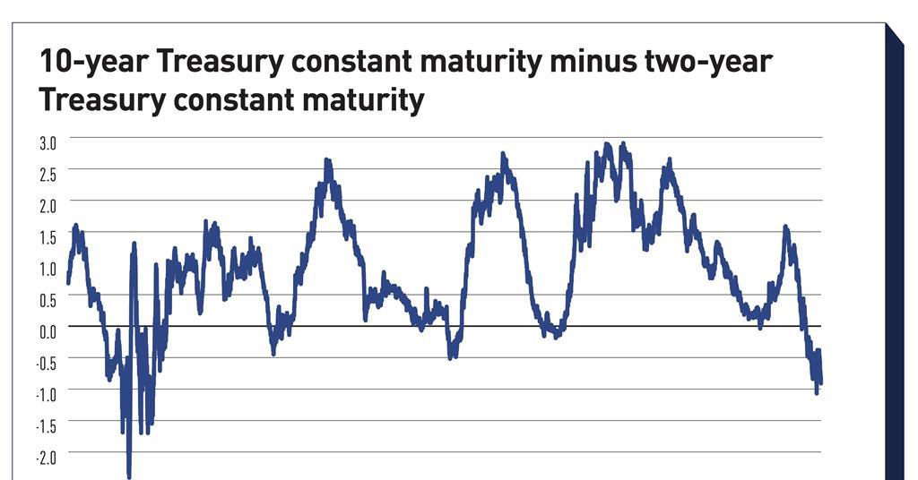 Current Fixed Income Rates Fixed income, rates & currency: US debt crisis averted – what next ...