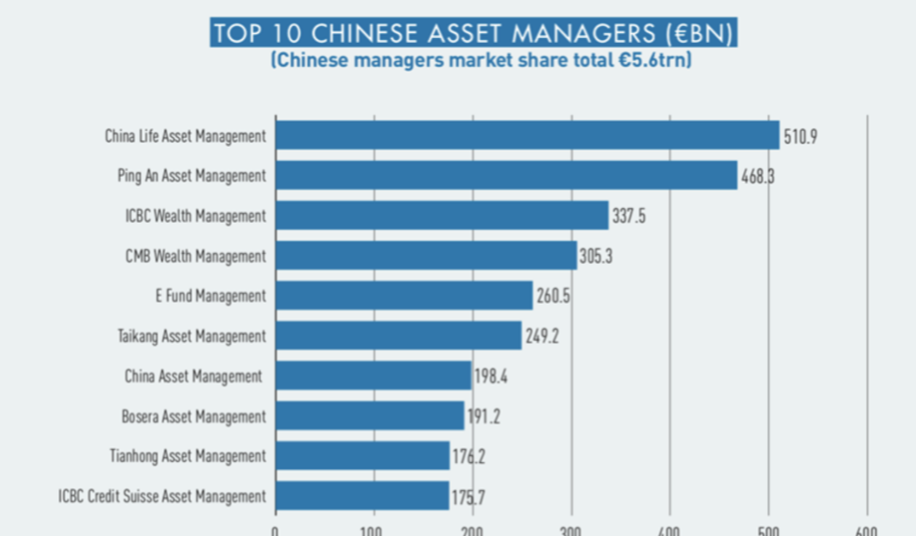 global-asset-managers-record-4-9-net-aum-increase-in-2020-news-ipe