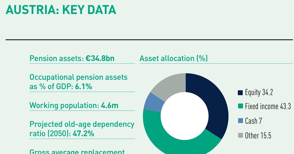 Austria: New government, old dilemmas | Special Report | IPE