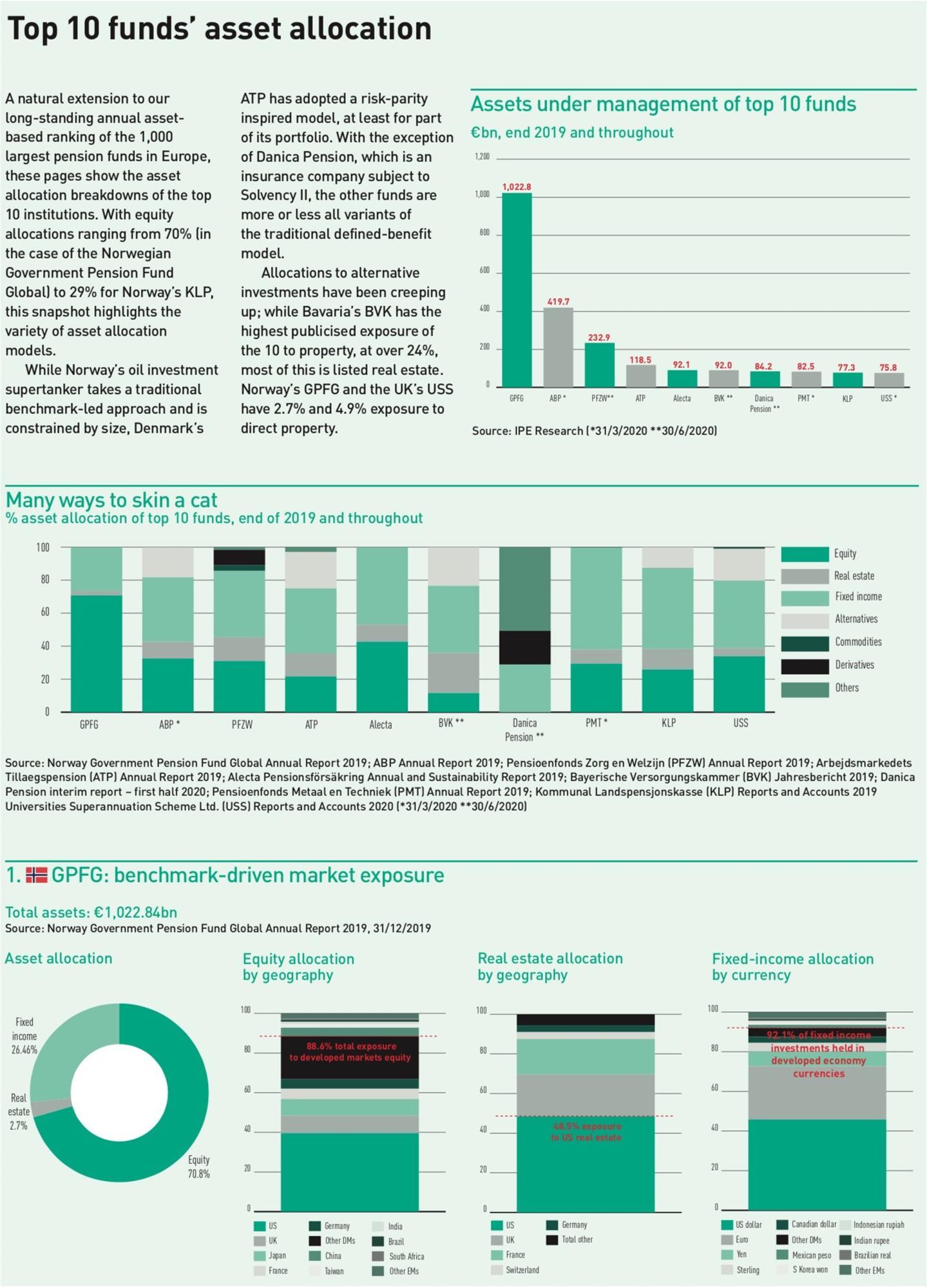 The Pension Secret:  Access Funds For Emergencies   Learn How! - yfii2vu