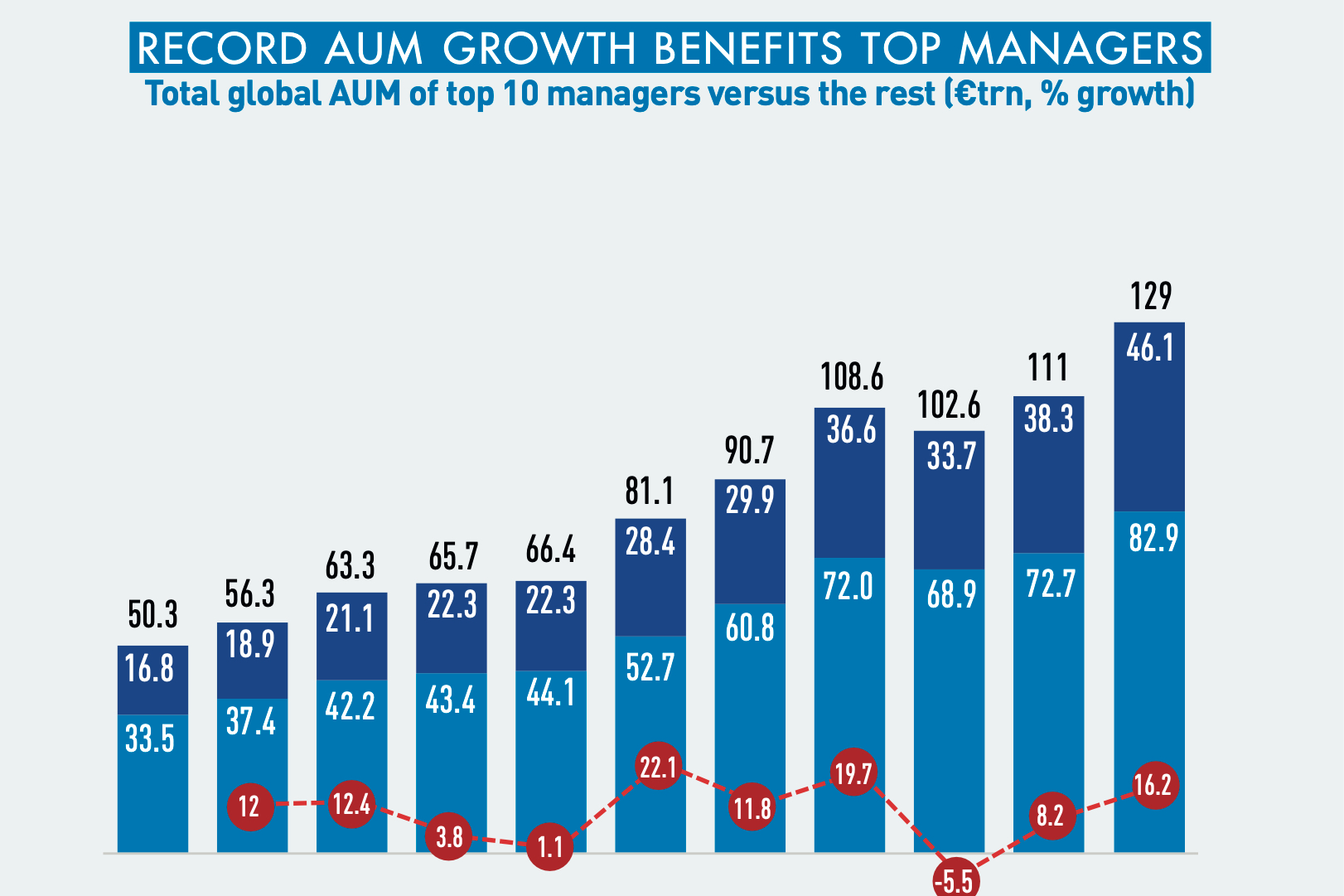 Blackrock total aum 2025 (64) 사진