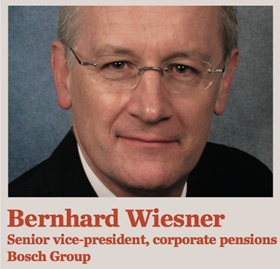 Bernhard Wiesner