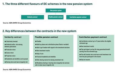 The three different flavours of DC schemes in the new pension system