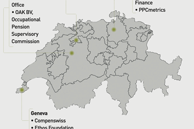 Switzerland pensions map