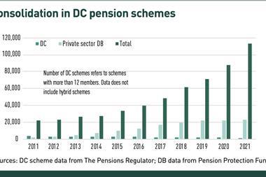 Consolidation in DC pension schemes
