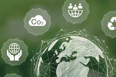 Impact investing