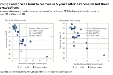 Earnings and prices tend to recover in 5 years after a recession but there are exceptions