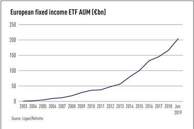 Focus on Fixed Income: The rise and rise of fixed income ETFs | Special ...