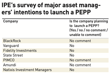 IPE’s survey of major asset managers’ intentions to launch a PEPP