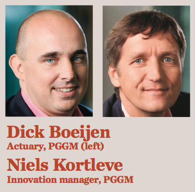 Dick Boeijen and niels Kortleve - PGGM