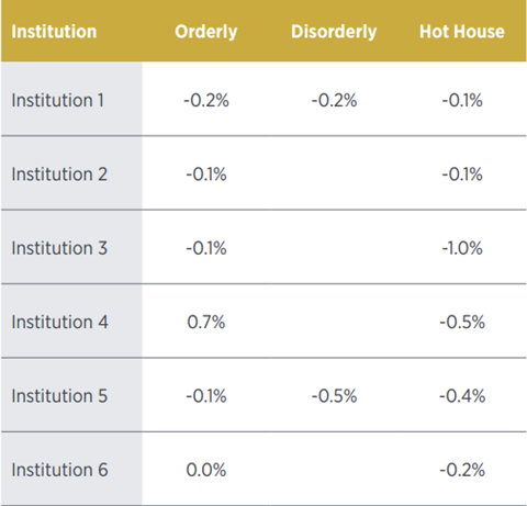 Screenshot 2026-03-26 at 15.51.37