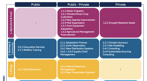 Screenshot 2026-04-14 at 13.47.42