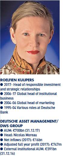Strategically Speaking Deutsche Asset Management Dws Group Interviews Ipe