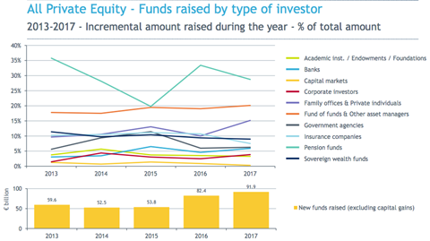 More investments in the IT market (based on European funds): Roweb