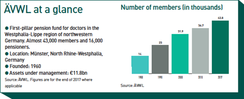 How We Run Our Money Avwl Interviews Ipe