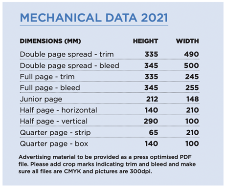 mechanical data 2021