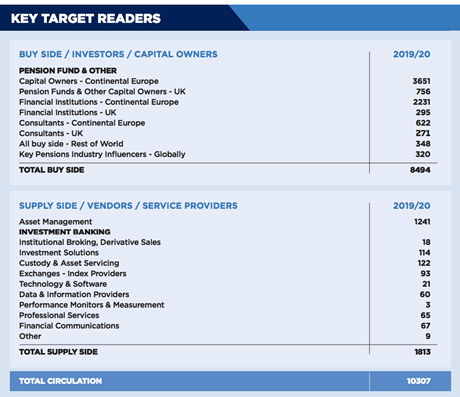 key target readers